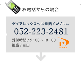 お電話からの場合 ダイアレックスへお電話ください。052-223-5781