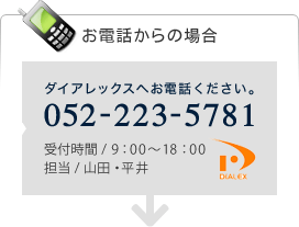 お電話からの場合 ダイアレックスへお電話ください。052-223-5781